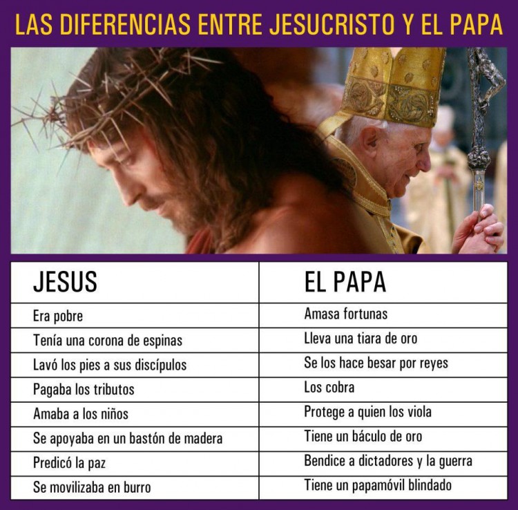 Diferencias entre Jesucristo y el Papa