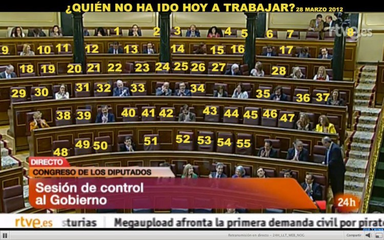 #reformalaboral Los diputados del PP hacen huelga