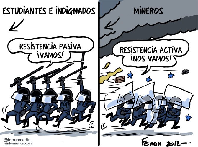 Resistencia Pasiva vs Resistencia Activa