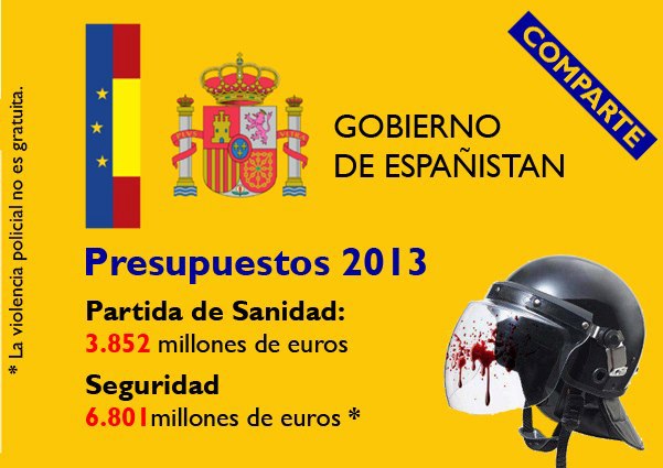 Presupuestos 2013