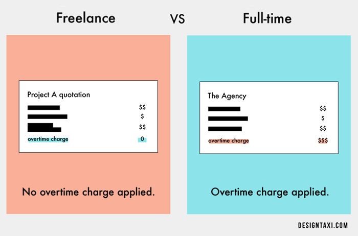 freelance-vs-trabajador-cuenta-ajena-5