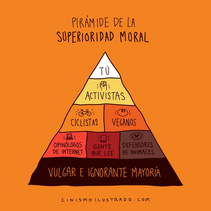 piramide-superioridad-moral