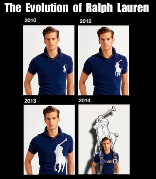 evolucion-marca-logo-polo-ralph-lauren